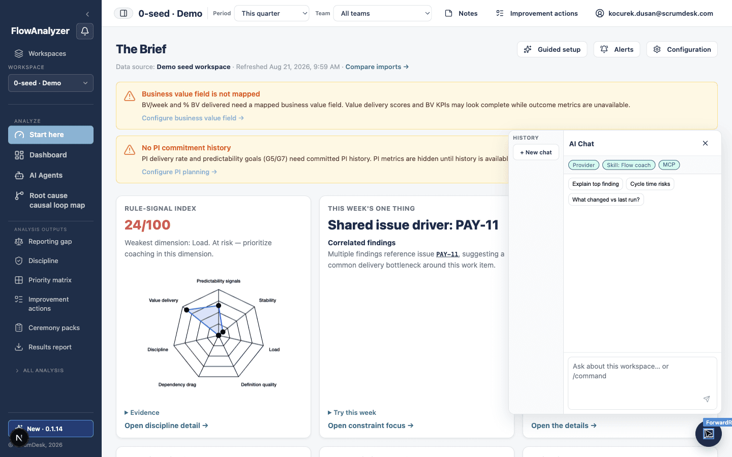 AI Chat panel with grounded answers and links to workspace evidence