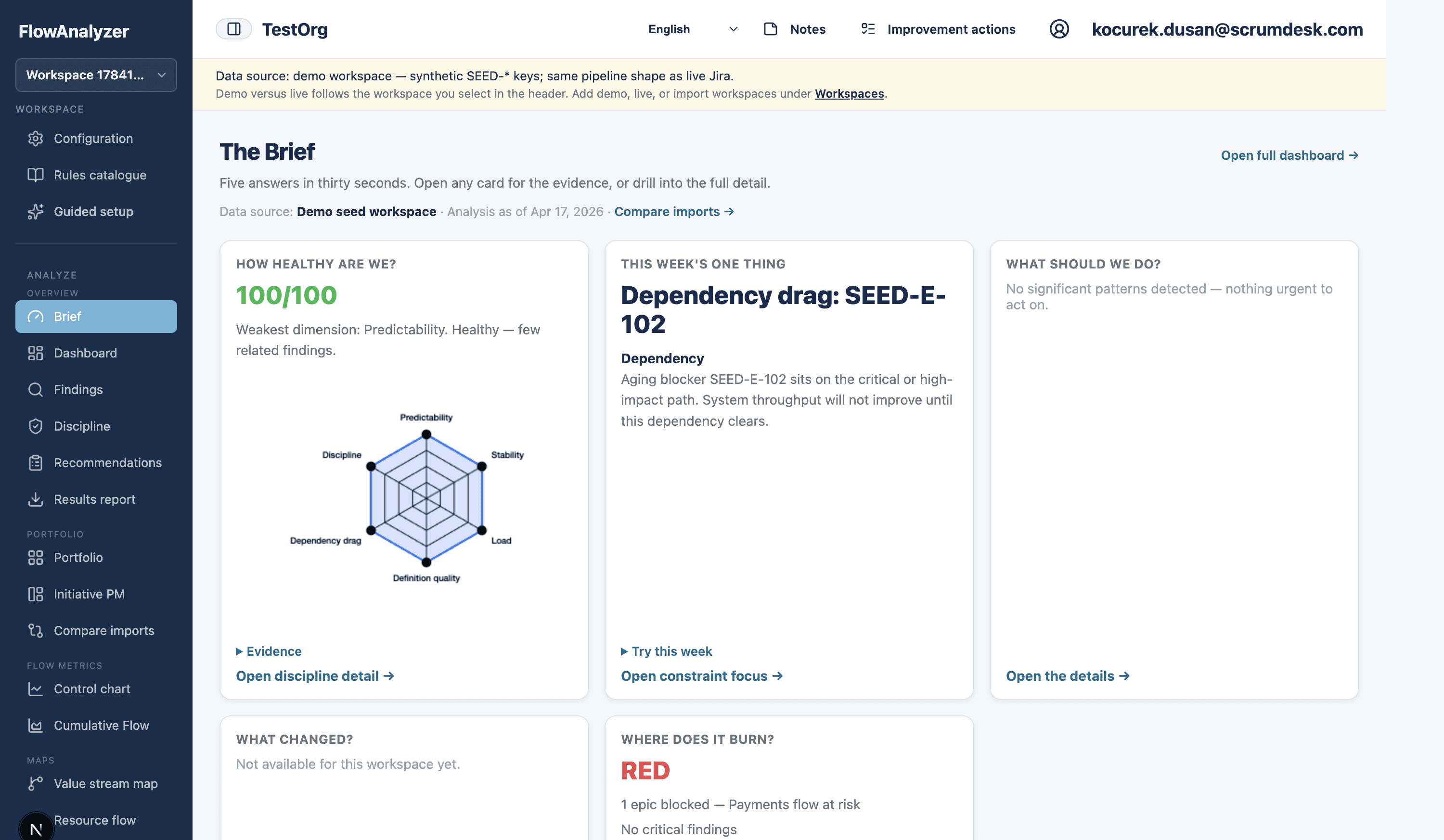 Flow Analyzer Brief with recommendation, health radar, constraint, and risk cards
