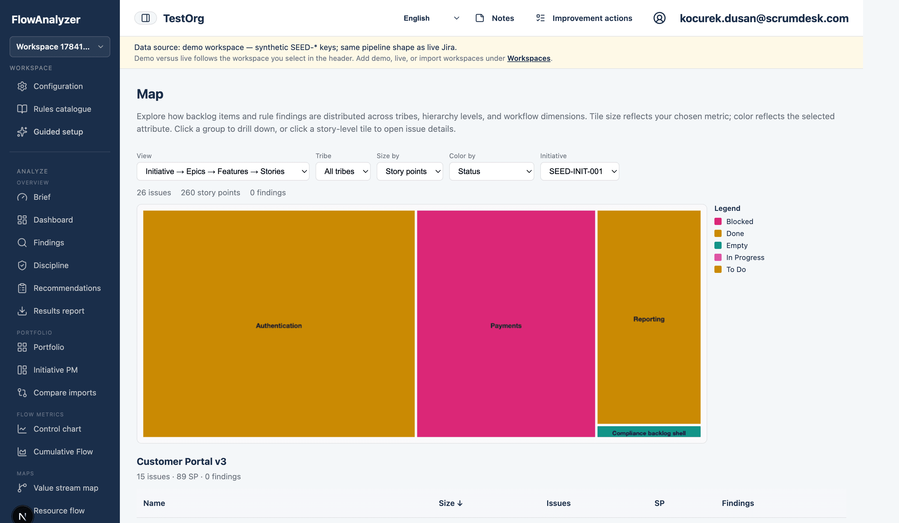 Map treemap with view and color-by controls