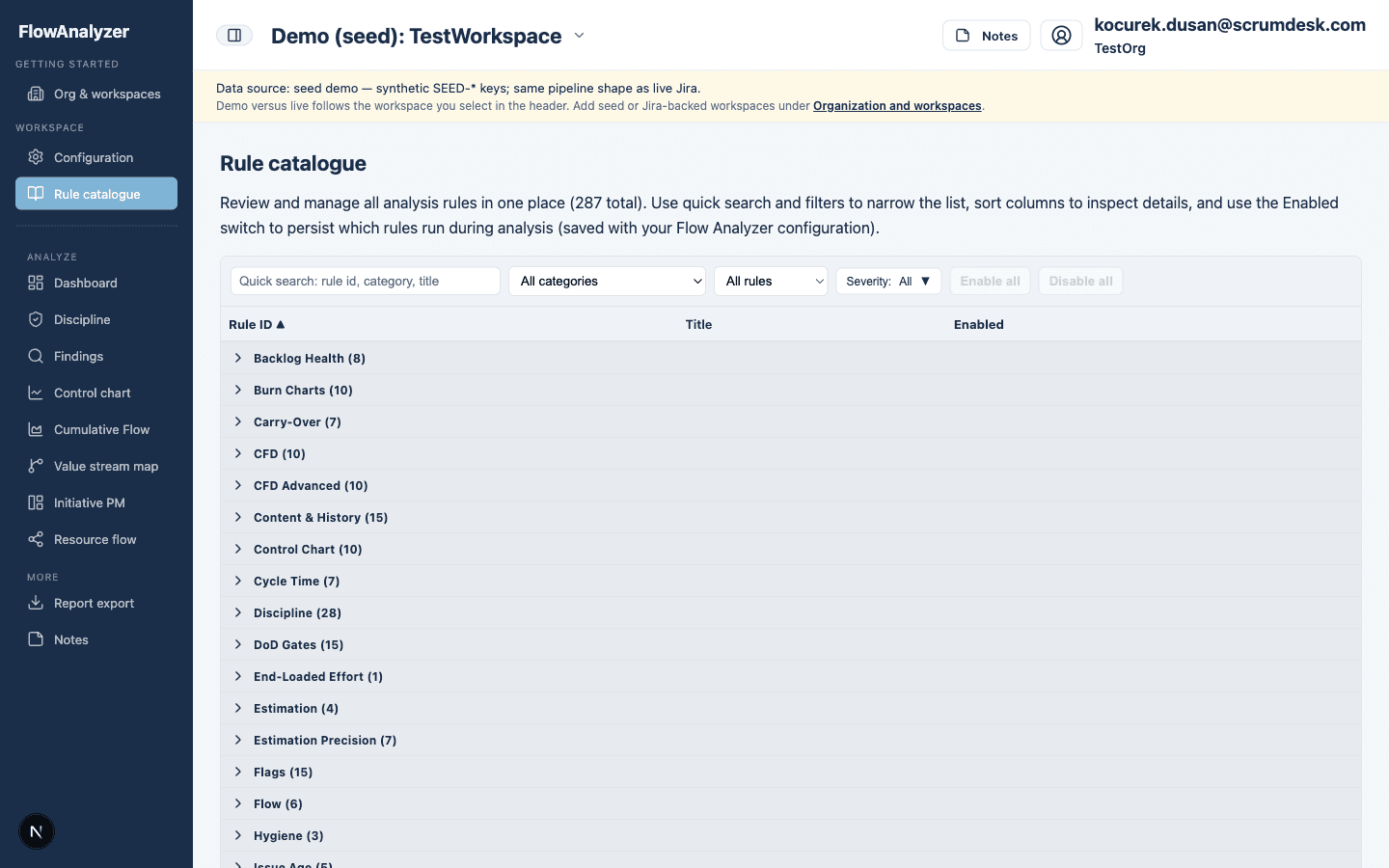 Rule catalogue table listing detection rules by category